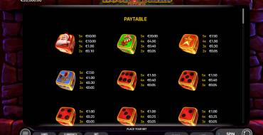Book of Santa Dice: Payout table