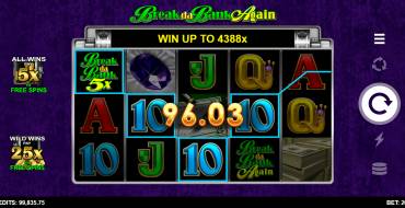 Break da Bank Again: Winnings