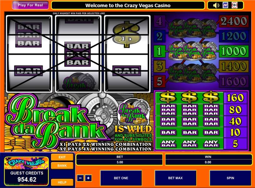 Break da Bank slot