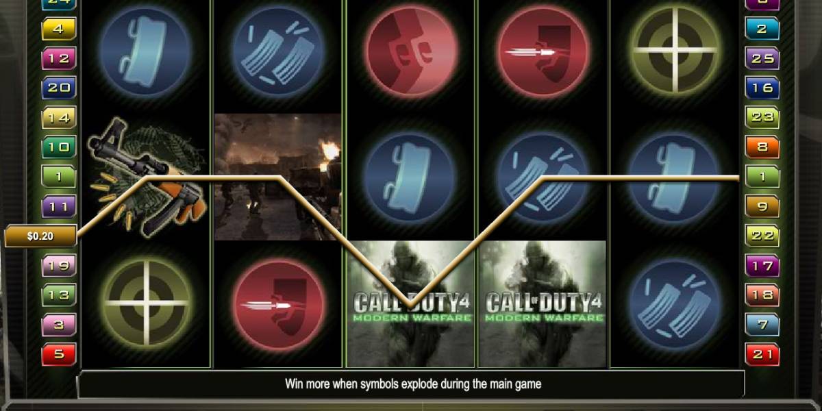 Call of Duty 4: Modern Warfare slot
