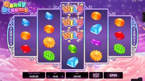 Candy Dreams by Microgaming CA