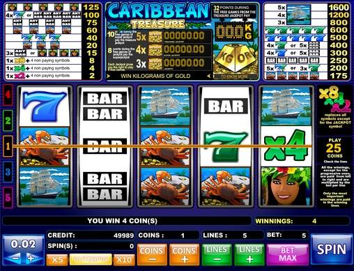 Caribbean Treasure slot