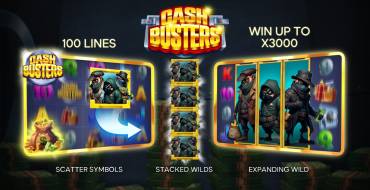 Cash Busters: Bonus games