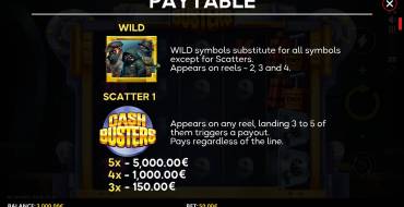 Cash Busters: Special symbols
