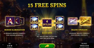 Cash Pig 2: Free spins