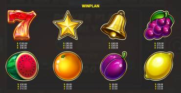 Cash Strike Power Up: Payout table