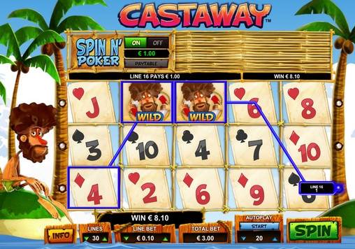 Castaway slot
