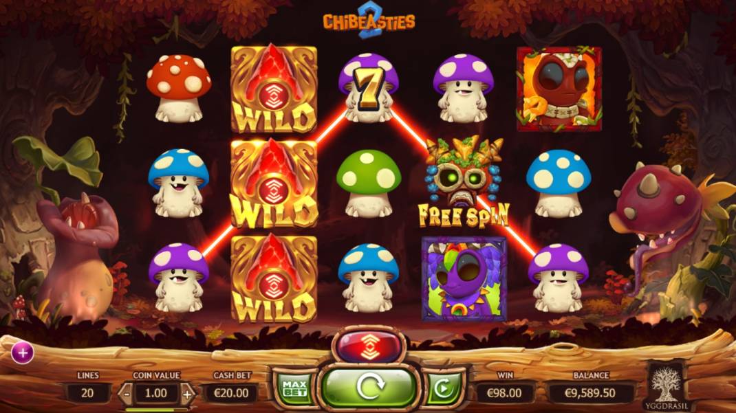 Chibeasties 2 slot