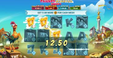 Chicken Madness Dice: Winnings
