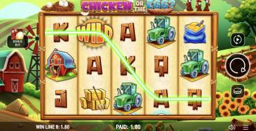 Chicken or the Egg?: The line to win