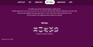 Chicken or the Egg?: Payout table