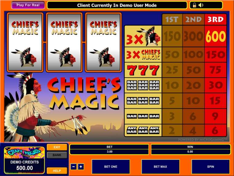 Play Chief’s Magic slot CA