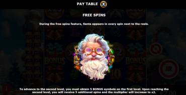 Christmas Wins: Free spins and/or respins