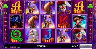 Circus Brilliant : 