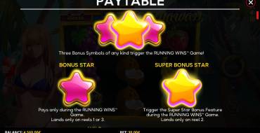 City Pop Hawaii: Bonus games
