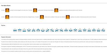 Cleopatra Gold: Free spins and/or respins