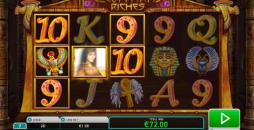 Cleopatra’s Riches: 