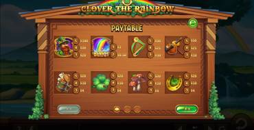 Clover the Rainbow: Payout table