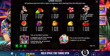 Club Tropicana — Happy Hour: Payout table