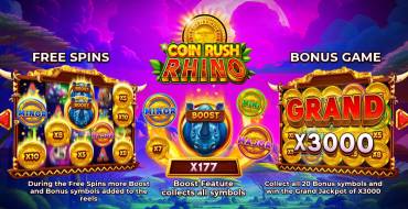 Coin Rush Rhino Running Wins: Bonus games