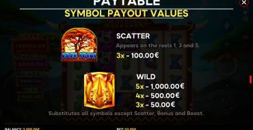 Coin Rush Rhino Running Wins: Special symbols