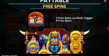 Coin Rush Rhino Running Wins: Free spins