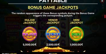 Coin Rush Rhino Running Wins: Jackpot
