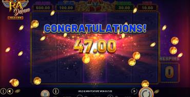 Coins of Ra Deluxe: Winnings