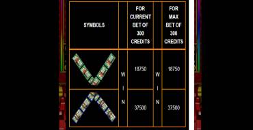 Crazy Money Deluxe: Payout table