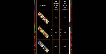 Crazy Money Deluxe: Payout table