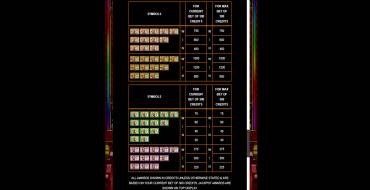 Crazy Money Deluxe: Payout table