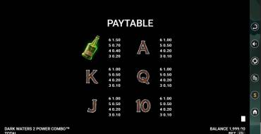 Dark Waters 2 Power Combo: Payout table 2