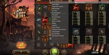 Dead West: Payout table