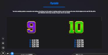 Diamond Charge Megaways: Payout table