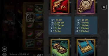 Diamond Dez: Payout table