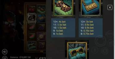 Diamond Dez: Payout table 2