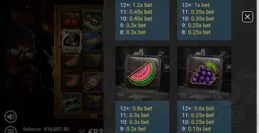 Diamond Dez: Payout table 3