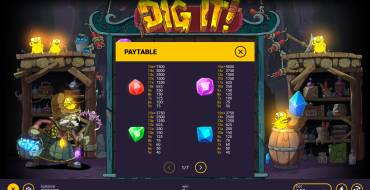 Dig It!: Payout table