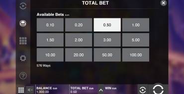 Dinopolis: Bets