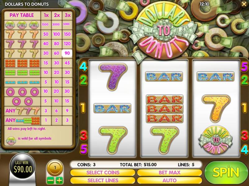 Dollars to Donuts slot