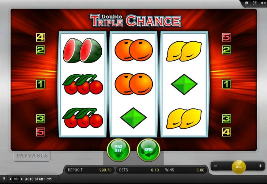 Double Triple Chance slot