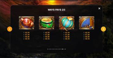 Dragons Glow Hold and Win: Payout table
