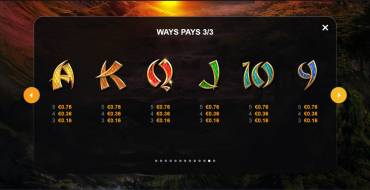 Dragons Glow Hold and Win: Payout table 2