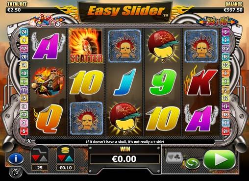 Easy Slider slot