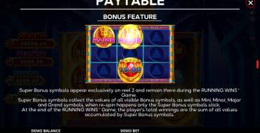 Egypt Coin Link: Re-spins