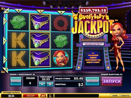 Everybody’s Jackpot slot