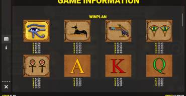 Eye of Horus Legacy of Gold: Payout table