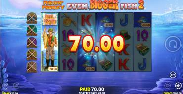 Fishin` Frenzy Even Bigger Fish 2: Rapid Fire Jackpots: Winnings