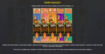 Fishin` Frenzy Even Bigger Fish 2: Rapid Fire Jackpots: Bonus games