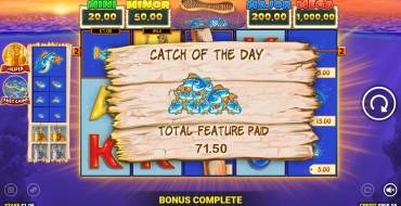 Fishin' Frenzy The Big Catch 3: Winnings